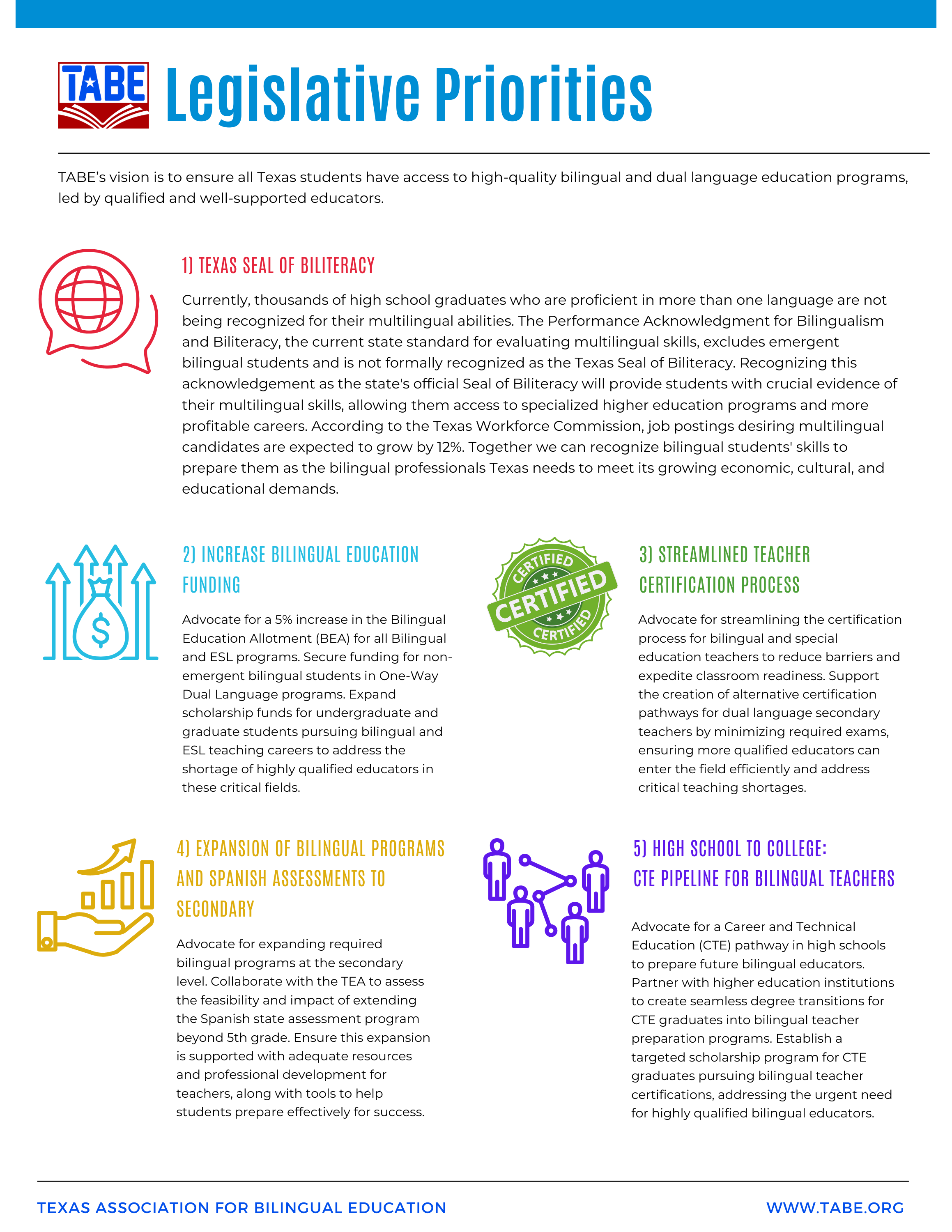 Legislative Priorities